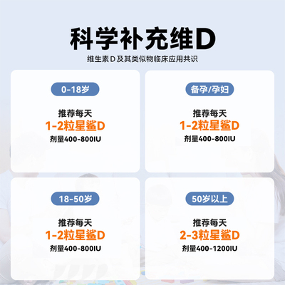 【星鲨D】维生素D滴剂400IU*24粒/盒