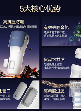 小澎前置过滤器大白瓶