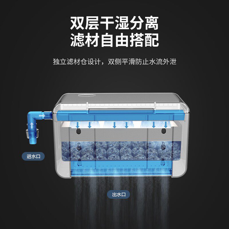 鱼缸过滤器乌龟滴流盒上滤顶滤系统静音小型壁挂瀑布过滤盒三合一,淘宝优惠券,粉丝福利购,淘宝优惠卷