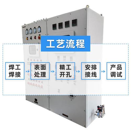 正压型正压柜防爆电气控制柜防爆正压柜不锈钢电气控制正压柜 - 图1