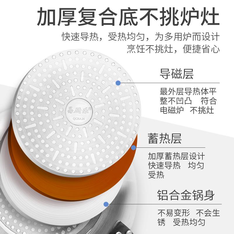 易厨乐不粘锅商用加大号加厚26cm煎锅煎鸡蛋平底锅电磁炉燃气通用 - 图1