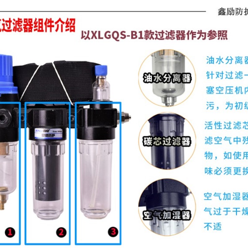 供气式防毒面具 防粉尘 化工 喷漆半面罩全面罩 过系统 配 - 图1