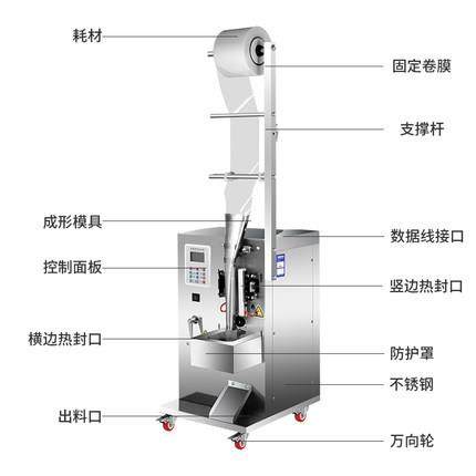 液体包装机牛奶豆浆酱油醋调料水蜂蜜冰袋中药全自动定量灌装机,淘宝优惠券,粉丝福利购,淘宝优惠卷