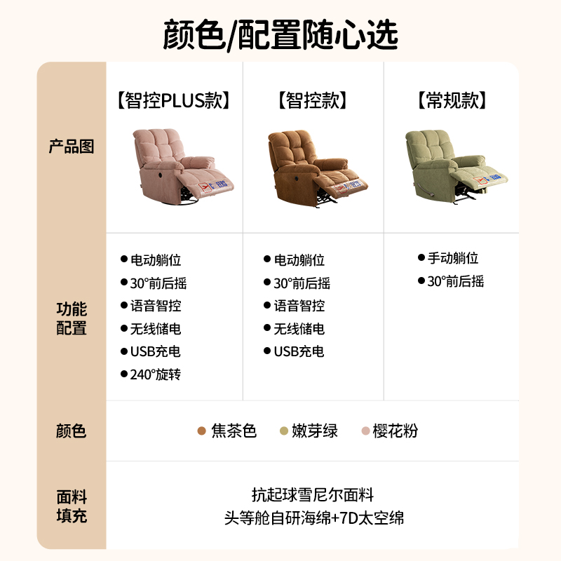 芝华仕头等舱布艺单人沙发客厅智能语音电动功能懒人摇摇椅30728 - 图3