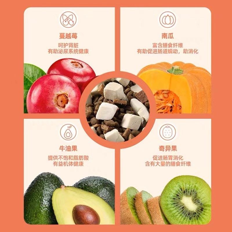 纯皓全价风冻猫粮成猫幼猫布偶专用增肥发腮营养风干冻干猫粮,淘宝优惠券,粉丝福利购,淘宝优惠卷