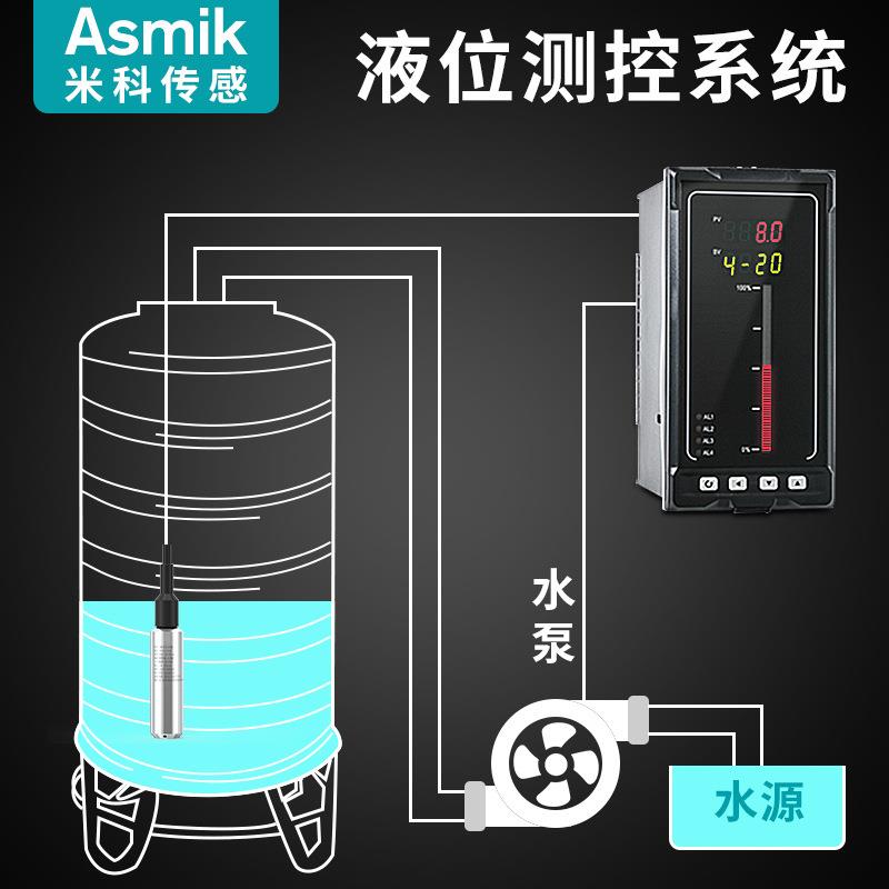 米科投入式液位计变送器探头水箱水位显示控制器静压式液位传感器 - 图2