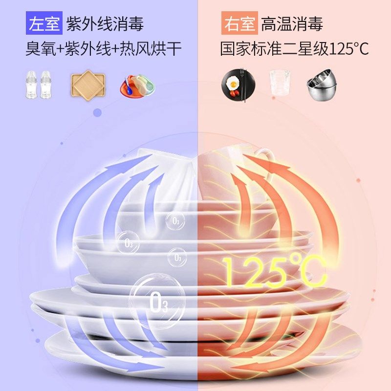 Cups, bowls and chopsticks disinfection counter wall-mounted dual-purpose double-door household ultraviolet ozone hot air drying medium and high temperature