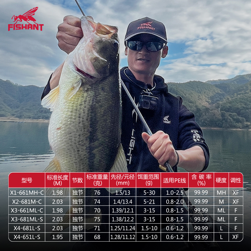 飞蚂蚁X-LIGHT路亚竿独节鳜鱼竿鲈鱼竿全套SIC直柄枪柄钓竿虫竿 - 图1