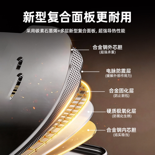 未来系FZ3笔记本散热支架托悬空立式桌面增高架可升降360°旋转 ipad平板支撑架适用游戏本苹果macbook架子 - 图2
