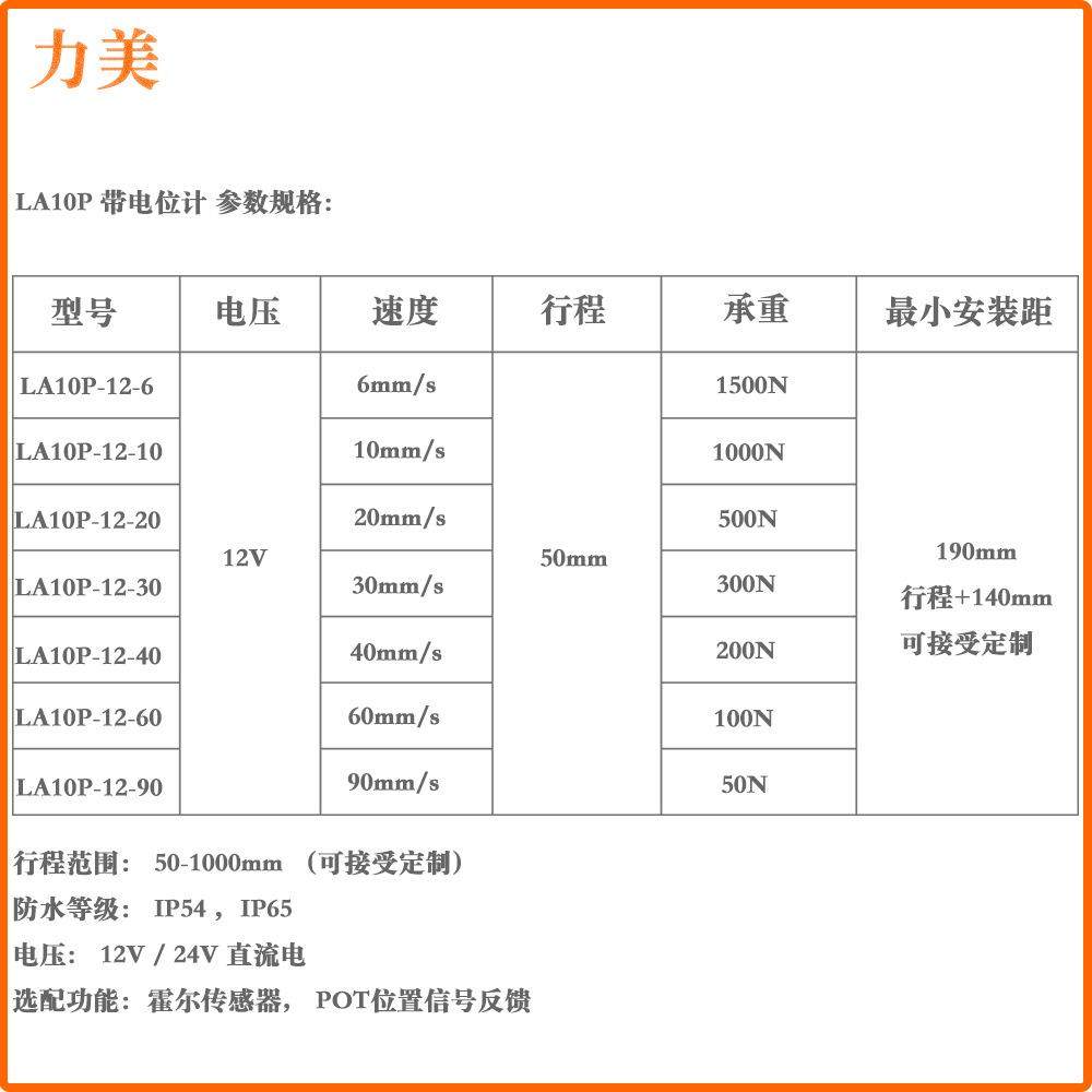 12V24V 50mm行程900N负载直流电电动开窗器推杆微型推杆带电位计,淘宝优惠券,粉丝福利购,淘宝优惠卷