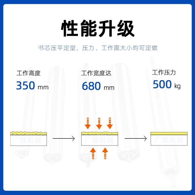 上下两面气动压平机相册书本压平整理机手动压平纸张票据整平机,淘宝优惠券,粉丝福利购,淘宝优惠卷