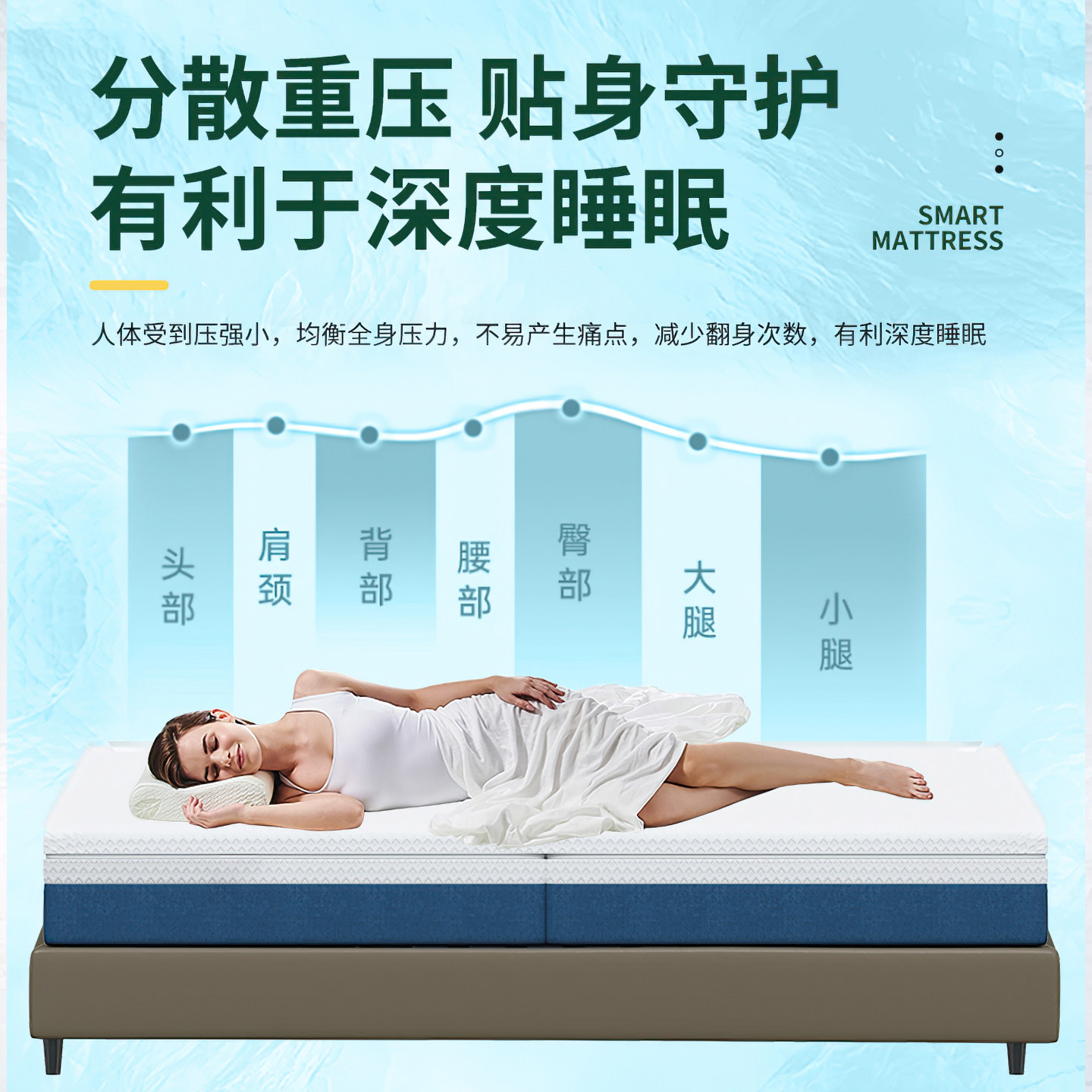 康护佳零重力智能电动床垫干预打鼾一键入眠多功能现代简约双人床,淘宝优惠券,粉丝福利购,淘宝优惠卷