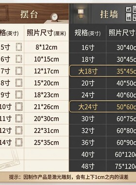 面部血管分布图美容院桌面摆台皮肤管理店内展示宣传摆件