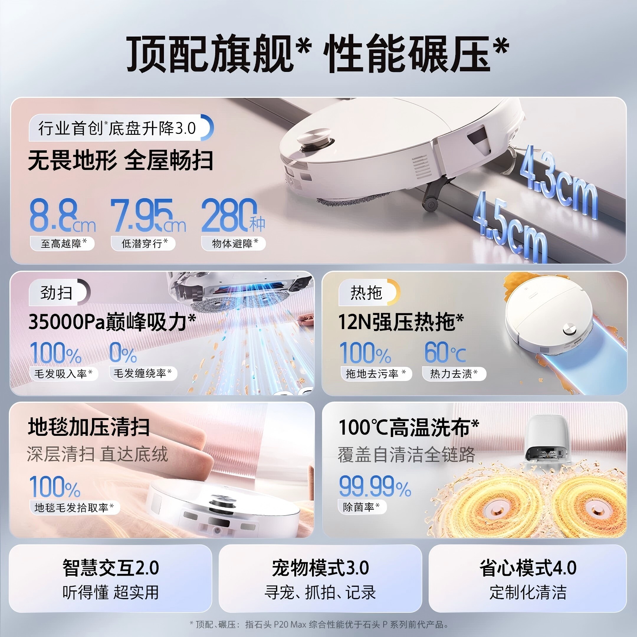 石头扫地机器人P20系列P20 Ultra Plus/MAX扫洗拖一体机自动清洗