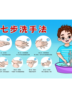 七步洗手法墙贴手术室卫生间水池指示牌标示创意墙贴宣传海贴纸