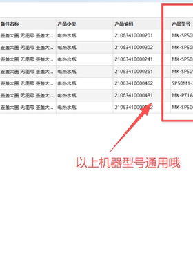 美的电热水瓶 SP50Power301、SP50Colour201、SP50M1-302 密封圈