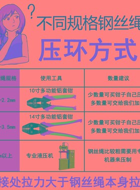 304不锈钢包塑钢丝绳晾衣绳晒被绳子包胶软钢丝线绳2345681012mm