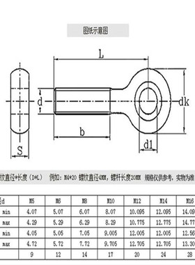 304不锈钢活节螺丝活接螺杆活结吊环鱼眼带孔螺栓M5M6M8M10M12M14