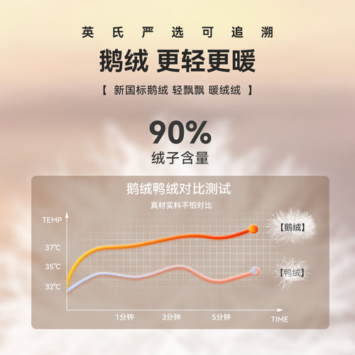 【三防鹅绒】英氏儿童加厚羽绒内胆2025秋冬男女童连帽羽绒外套 - 图3