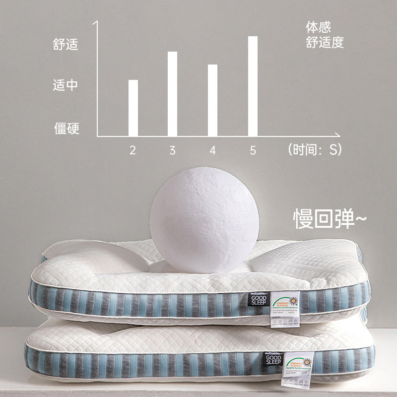 深睡记忆枕头护颈椎助睡眠枕芯睡觉学生专用枕家用整头2025新款,淘宝优惠券,粉丝福利购,淘宝优惠卷