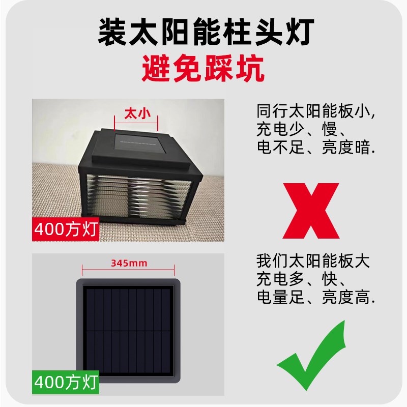 太阳能柱头灯防水别墅庭院大门柱子灯花园围N墙灯简约现代接电门 - 图2