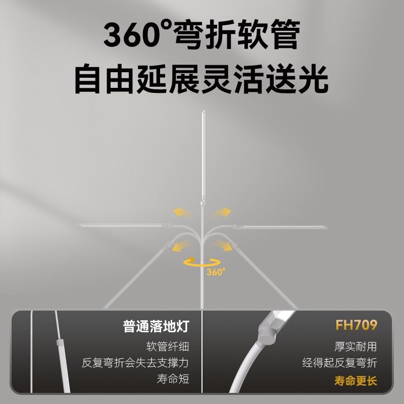 孩视宝全光谱落地护眼灯学习客厅卧室床头灯阅读台灯钢琴灯FH709A,淘宝优惠券,粉丝福利购,淘宝优惠卷
