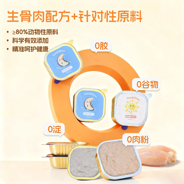 Monsters and Beasts Black and White Canned Cat Staple Food Lunch Box