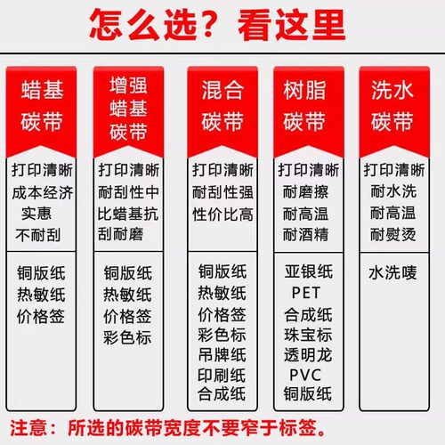 碳带适用TSC打印机TTP-243E/342E Pro条码价标签吊牌热转印色带卷 - 图0