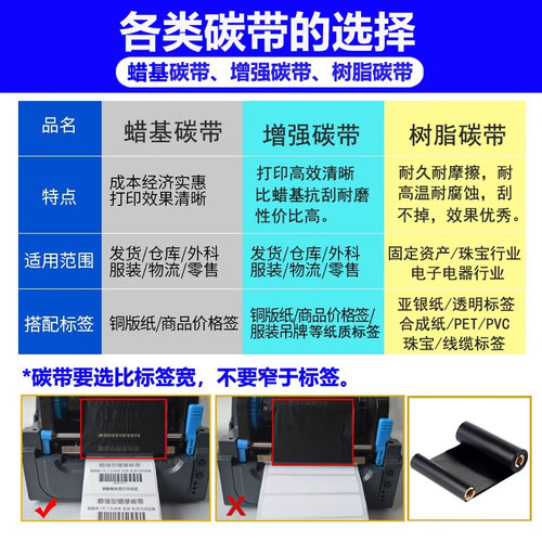 碳带适用TSC TTP-244Pro/244M/243E/342E/plus打印机碳带标签色带 - 图0
