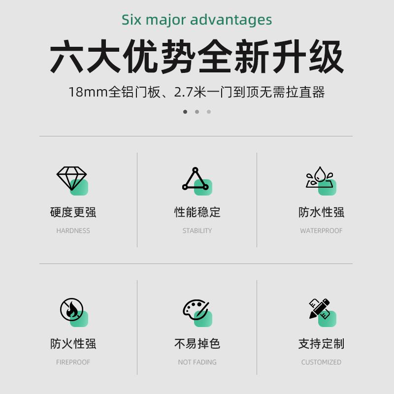 铝合金18厘蜂窝板?具车门衣柜门定制厨房整体橱柜门自装订做带框 - 图2