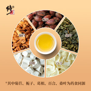 修正菊苣栀子茶150g/袋葛根养生茶非中药材官方旗舰店正品袋装