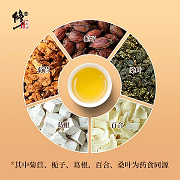 修正菊苣栀子茶150g/袋[30元优惠券]-寻折猪