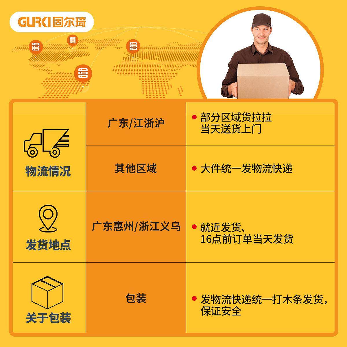 固尔琦电商7-12号纸箱封箱机盒子透明胶带全自动快递包装机,淘宝优惠券,粉丝福利购,淘宝优惠卷