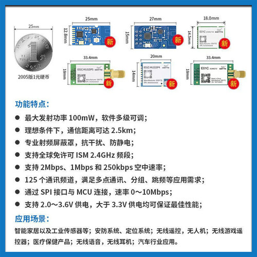 2.4GHz无线收发模块Si24R1兼容nRF24L01模组SPI射频通信二次开发 - 图0