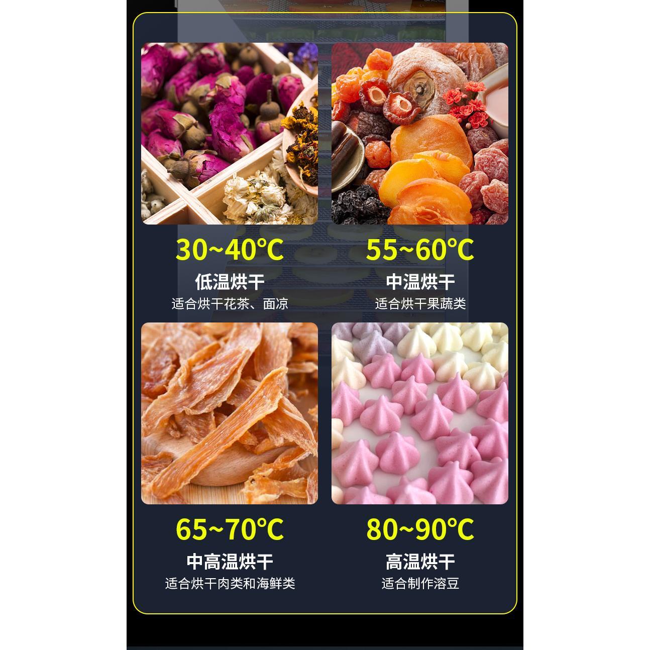 Household large and small fruit dried fruit machine drying box food jerky pet snacks dried fruit and vegetable air drying machine