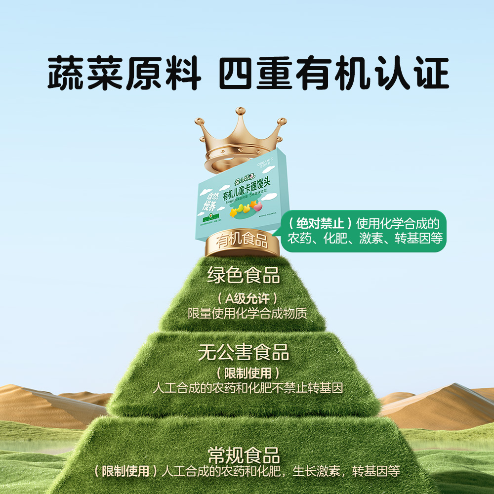 Sankomaki organic cartoon steamed buns 330g, about 30 pieces