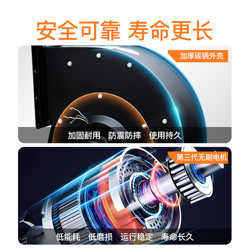 外转子离心风机220v工业排强力烟静音鼓风机厨房专用涡轮增压通风 - 图1