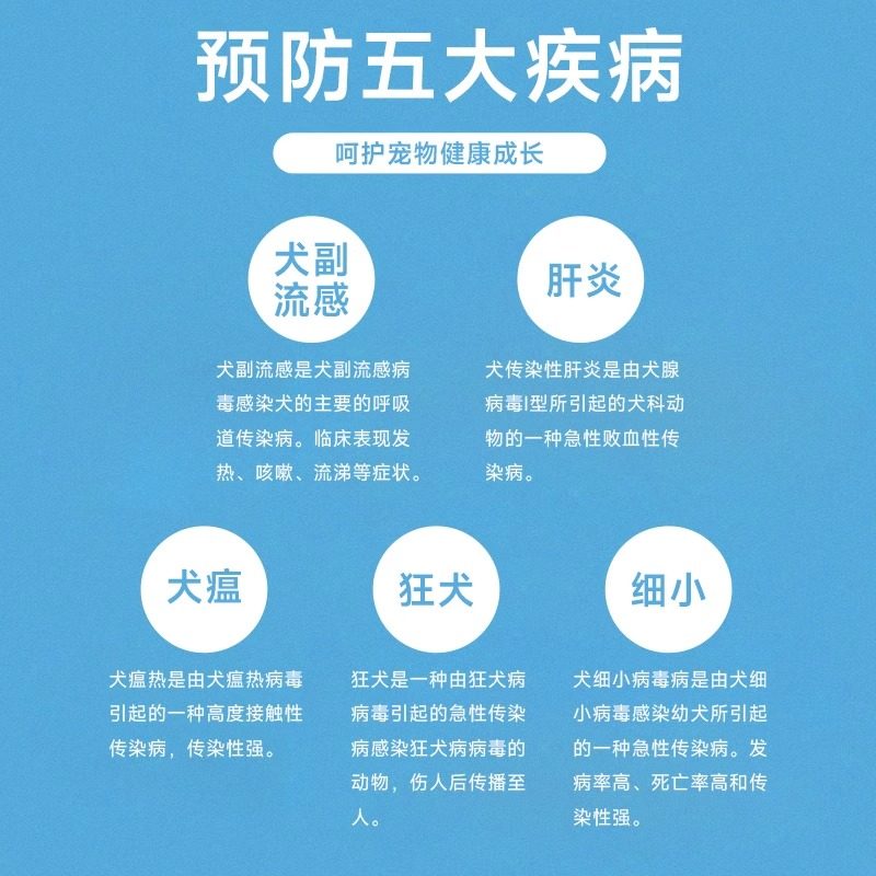 英特威犬疫苗四联狗狗疫苗犬瘟细小狗育苗预防针成犬幼犬疫苗套装,淘宝优惠券,粉丝福利购,淘宝优惠卷