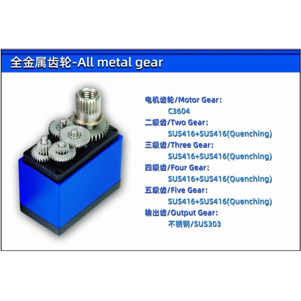 SPT2065W/7kg防水/支持高压/全金属齿轮/12g微型舵机/换挡/差速器 - 图1