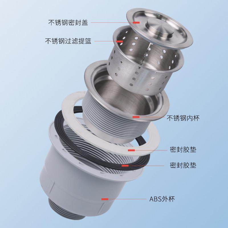 厨房洗菜盆下水管配件单双槽防臭排水管三通洗碗池下水器通用套装,淘宝优惠券,粉丝福利购,淘宝优惠卷