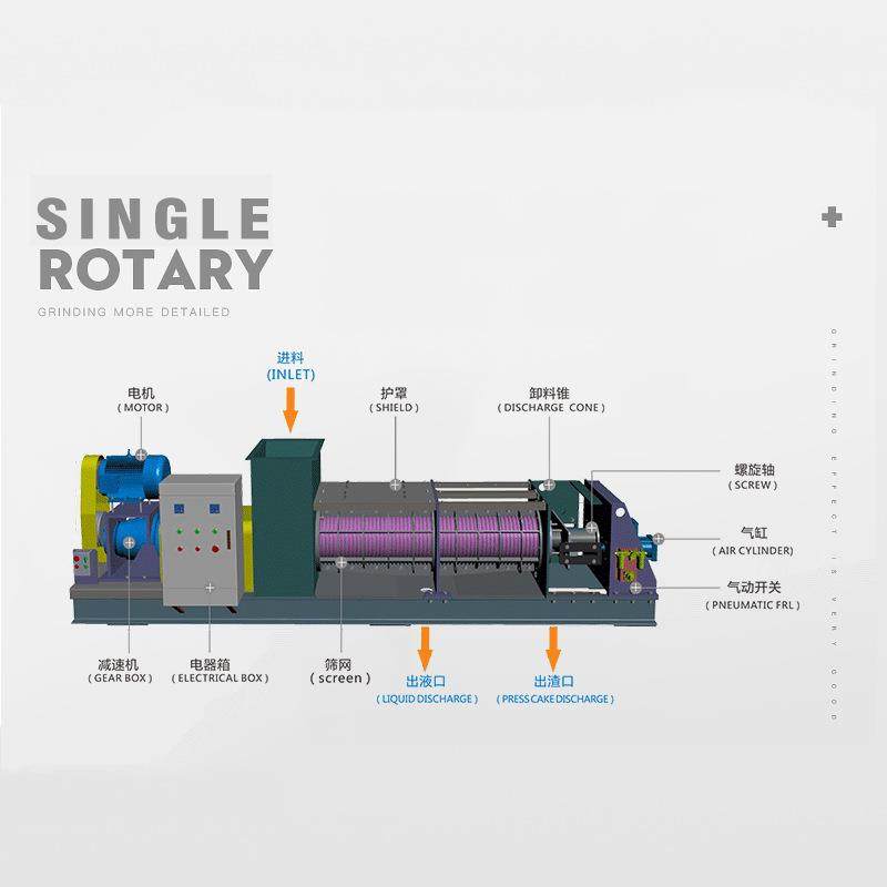 单双螺旋压榨机 螺杆脱水挤干机 各行业浆渣物料固液挤压分离设备,淘宝优惠券,粉丝福利购,淘宝优惠卷