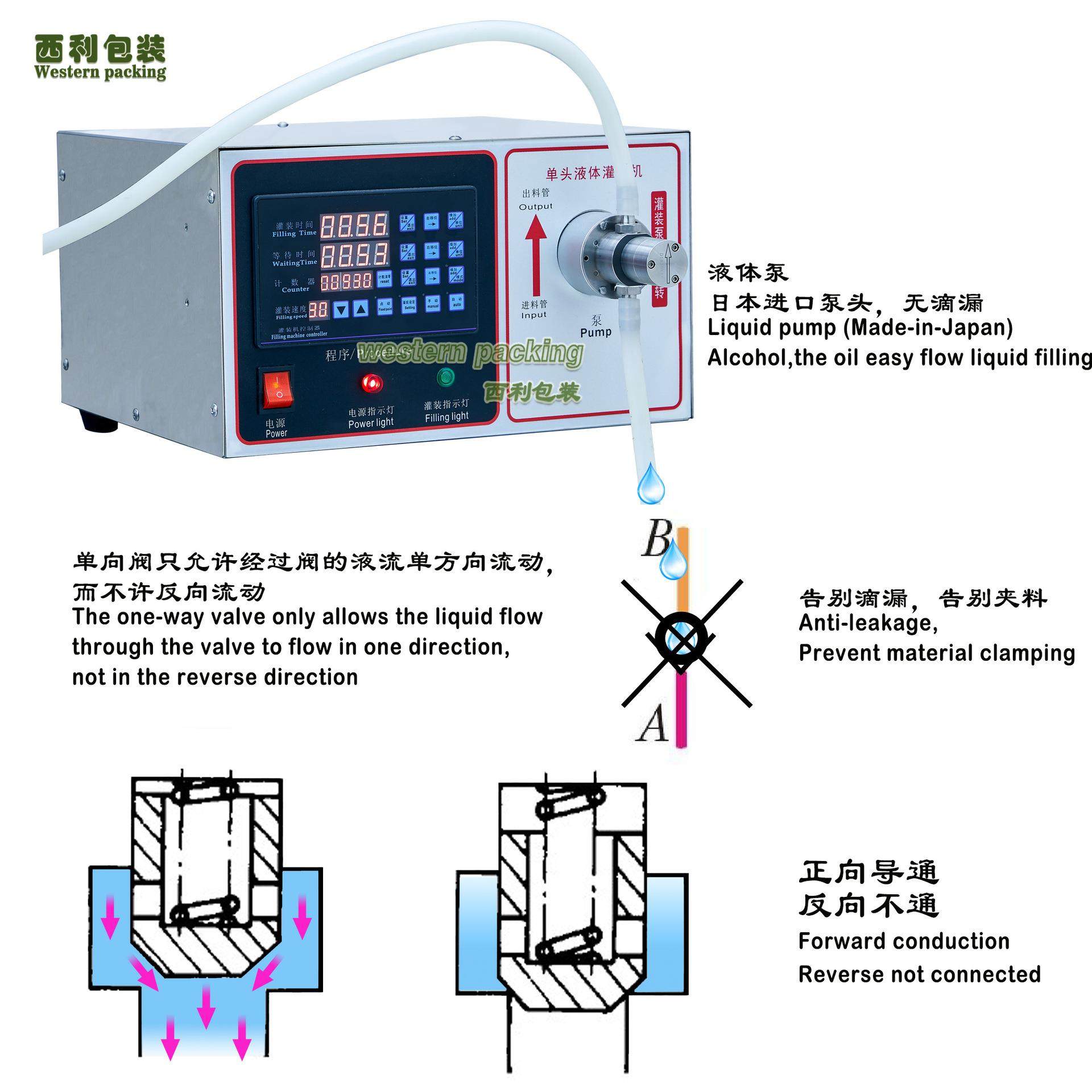 保湿补水液包装机 面霜面膜包装机 免洗面膜包装机 定制包装方案,淘宝优惠券,粉丝福利购,淘宝优惠卷