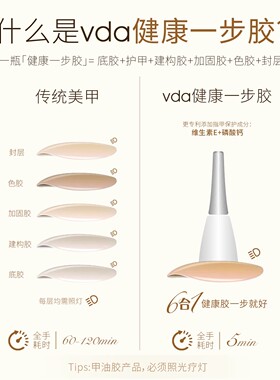 vda雪绒胶爆闪欧箔建构免底