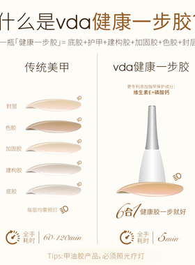 vda酸奶细闪碎钻冰透显白一步胶