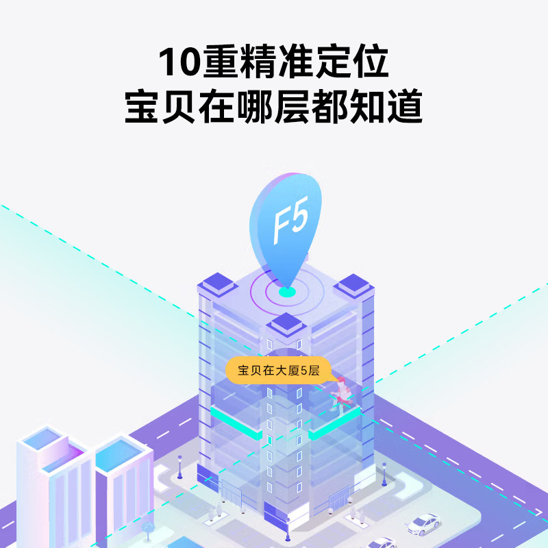 荣耀WhizKid儿童手表2i新款儿童初中小学生4G全网通视频电话手表防水防汗绿色守护官方旗舰正品,淘宝优惠券,粉丝福利购,淘宝优惠卷