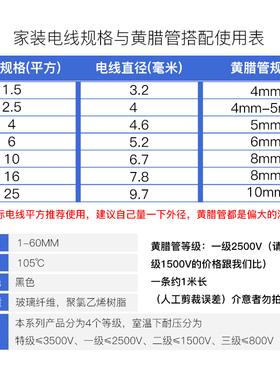 黑色黄腊管玻璃纤维管绝缘套管电线电工软管优质加厚阻燃1-20MM