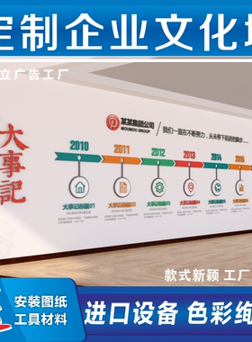 墙创意立体企业饰公司发展历程办公室励志