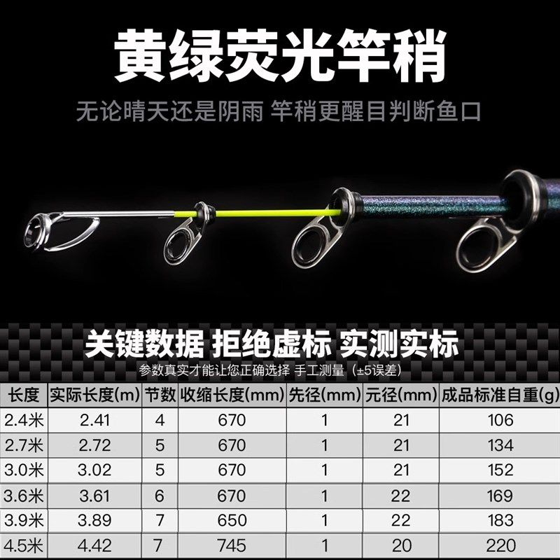 矶灵软尾小矶竿软尾滑漂矶钓竿碳素灵敏带地插短节鲫鱼钓鱼杆套装,淘宝优惠券,粉丝福利购,淘宝优惠卷