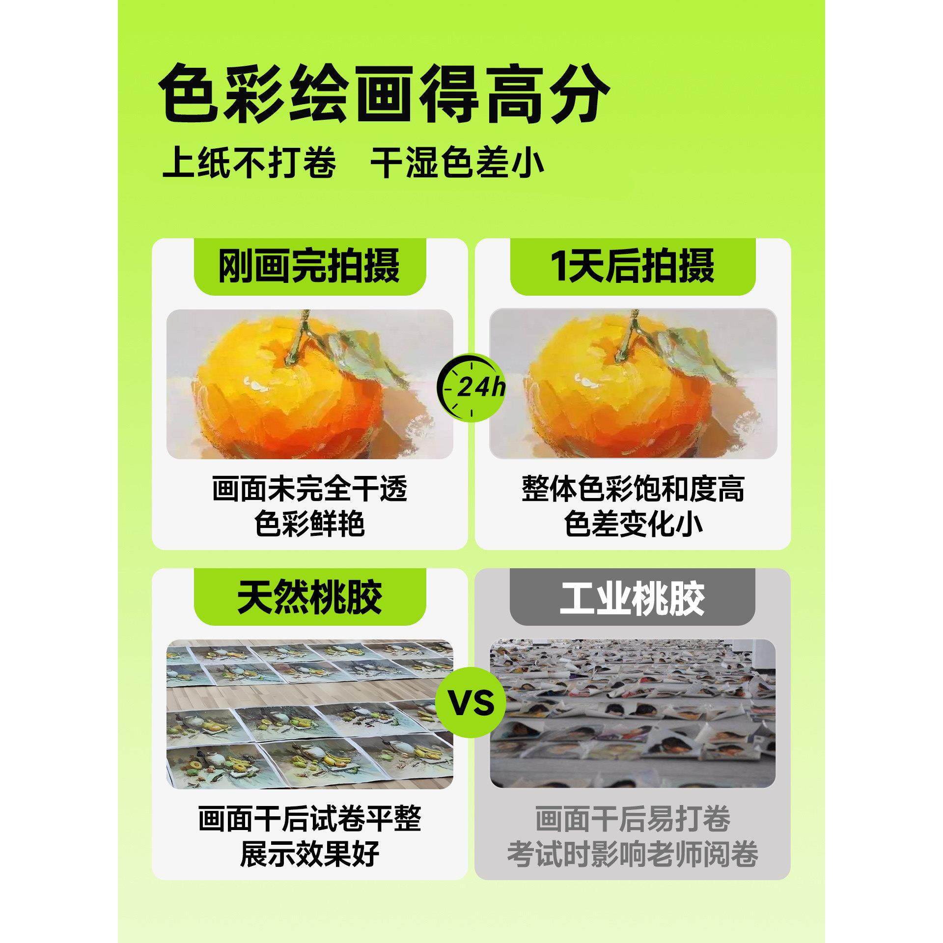 青竹水粉颜料画材美术生专用盒装果冻套装考试集训艺考联考48色经,淘宝优惠券,粉丝福利购,淘宝优惠卷