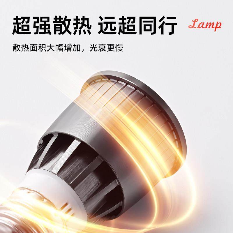 全光谱LED射灯gu10护眼灯泡mr16插脚卤素替换光源高显cob聚光灯杯,淘宝优惠券,粉丝福利购,淘宝优惠卷